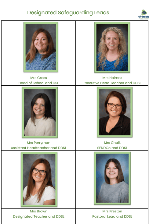 UPDATED DSL POSTER